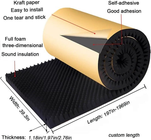 Premium Thick Acoustic Foam Panels For Wall Soundproofing High Density Noise Reduction Pads With Self Adhesive Backing rolled up with kraft paper.