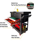 Heavy Duty Rolling Tool Cart With 2 Drawers, Pro Grade Mobile Tool Box Storage Organizer For Garage, Workshop And Warehouse, Rugged Cold Rolled Steel Service Cart With Auto Locking System, open drawers and top cabinet