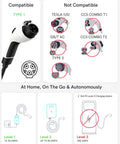 Sae J1772 To Tesla Charging Adapter Plug And Go With 80 Amp 240 Volt Max, showing compatible and non-compatible charging types.