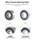 Comparison of SHKI bearing steel and ordinary carbon steel in R8 2RS Ball Bearings 12 Pack For Miniature Projects And Small Motors