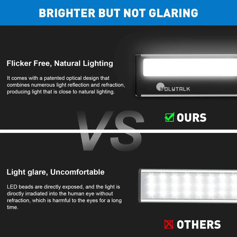 Rechargeable Motion Sensor LED Closet Light Two Pack Wireless Under Cabinet Lighting Bar highlighting flicker-free lighting