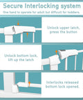 Secure interlocking system for Ultra Tall 38 Inch Baby And Pet Gate For Stairs And Doorways Auto Close Metal Safety Gate Pressure Mounted