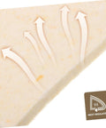 Heat Press Mat 14.96 By 11.41 Inches Wear-Resistant Sponge Pad For Even Pressure, Heat Insulation, And Cushioned Transfers.