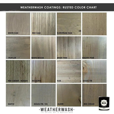 Weatherwash coatings rusted color chart showing various wood types and finishes for authentic aged appearance.