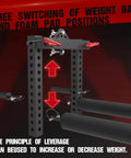 Versatile Lateral Raise Attachment for Plate Loaded Machines with adjustable weight bar positions and foam pads