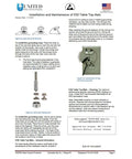 ESD mat kit installation guide page showing grounding snap, ground cord, and wrist strap diagrams.