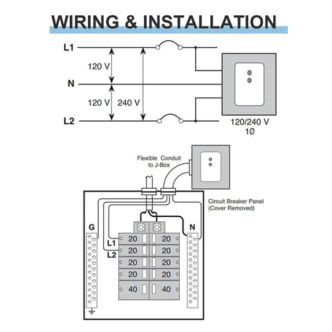 Diagram showing wiring installation for Type 2 Whole Home Surge Protector for 120/240 Volt Panels, Heavy Duty 4-Mode SPD.