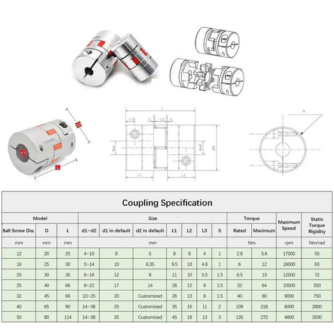 12mm SFU1204 AntiBacklash Ball Screw Kit coupling specifications diagram and table