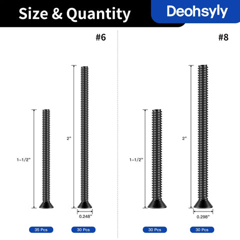 Diagram of All In One Flat Head Phillips Machine Screw Kit For Electrical Outlets And Switches, 126 Pieces Stainless Steel Long Screws in sizes 6 and 8.