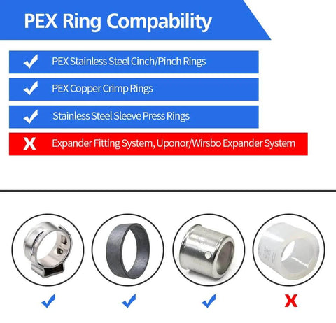 Compatibility chart showing PEX stainless steel, copper, sleeve rings as compatible; expander system incompatible