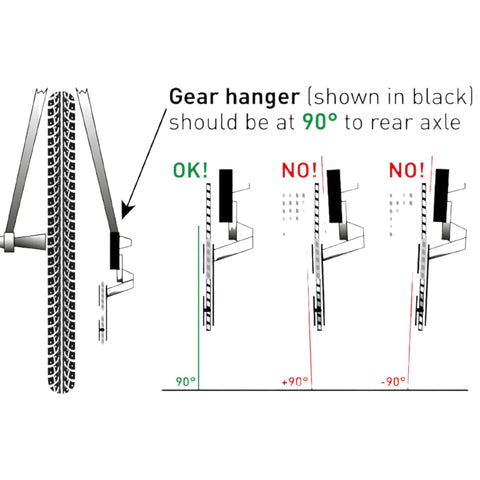 Diagram illustrating Derailleur Hanger 38 Replacement for Bicycle Dropout Must Have Aluminum Alloy Upgrade with M8 Bolt alignment.