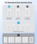 Graphic showing compatible standard outlets for 3 Ft Flat Extension Cord With Ultra Thin Outlet Cover Slick Low Profile Plug.