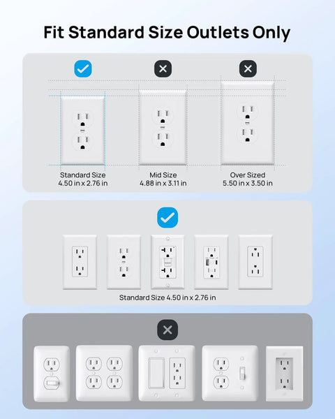 Graphic showing compatible standard outlets for 3 Ft Flat Extension Cord With Ultra Thin Outlet Cover Slick Low Profile Plug.