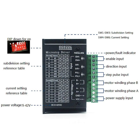 Upgraded TB6600 Stepper Driver Kit With Nema 17 HS4401S Motor For CNC Machines Engraving And 3D Printers, driver board diagram