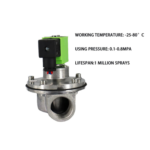 Front view of G1 inch diaphragm valve with metal body and green solenoid coil DN25 threaded inlet.