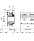 Beefy Double Groove V Belt Pulley With 1 Inch Bore And 2.95 Inch OD Cast Iron For A AX B BX 4L 5L V Belts technical diagram