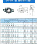 UCFL204 Pillow Block Bearing 20mm Bore Mounted Pillow Block Chrome Steel Bearings size reference chart with dimensions.
