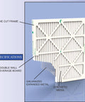 Z Line Series ZL MERV 10 Pleated Air Filter 16x20x1 Case Of 12 for home office and commercial HVAC filtration cutaway view