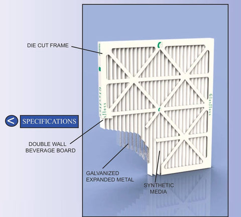 Z Line Series ZL MERV 10 Pleated Air Filter 16x20x1 Case Of 12 for home office and commercial HVAC filtration cutaway view