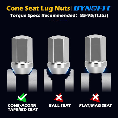 24 Piece Lug Nut Set 14x1.5 For Chevy Ford Ram GMC Fits Silverado Tahoe F150 Wrangler Gladiator Durango Colorado Suburban And More One Piece Chrome Wheel Nuts With Seven Eighths Hex And 60 Degree Conical Seat showing correct cone seat and incorrect ball, flat seats.