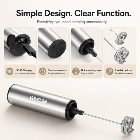 Rechargeable Milk Frother On The Go 2 Speed Portable Travel Frother Electric Milk Foamer For Latte Cappuccino Hot Chocolate USB Cable Included Double Mini Whisks, showing design features and accessories.