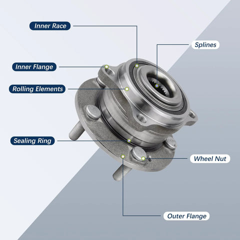 Front Or Rear Wheel Bearing Hub Assembly Compatible With Hyundai Veracruz 2007 2012 And Santa Fe Sport AWD 2013 2014