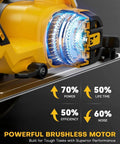 Close-up of Top Tier 6 1 2 Inch Cordless Circular Saw With Brushless Motor And 8000 Rpm motor displaying power and efficiency features.