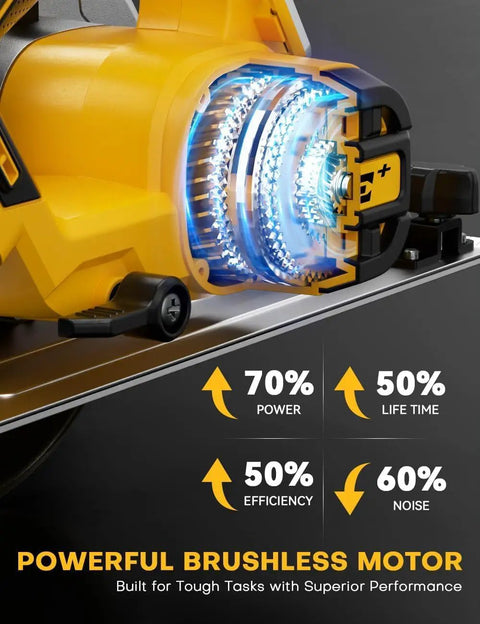 Close-up of Top Tier 6 1 2 Inch Cordless Circular Saw With Brushless Motor And 8000 Rpm motor displaying power and efficiency features.