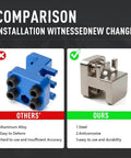 Comparison of master link press tools; left shows blue aluminum, right shows silver steel with durability focus.