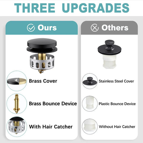 Tip Toe Bathtub Drain Conversion Kit With Overflow Faceplate In Matte Black Solid Brass Construction For Longevity Fits Standard One And Half Inch Bathtub Waste Universal Tub Drain With Top Elbow Easy Install Bath Trim Set