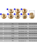 Premium Brass Router Template Guide Set For Woodworking Trim Machines Featuring Heavy Duty Flip Plate Inserts Built Tough For Rock Solid Stability And Ultra Smooth Action showing eight brass guide bushings sizes.