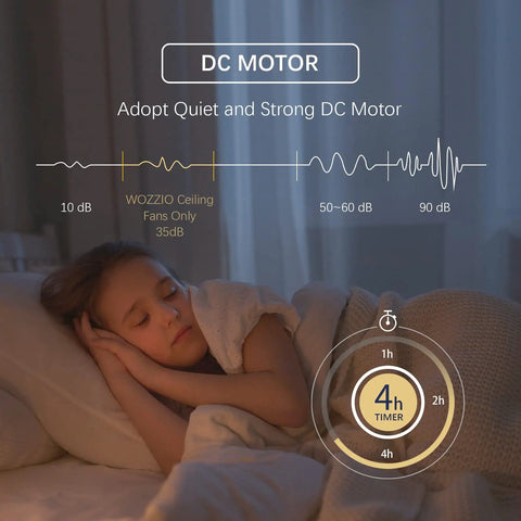 Child sleeping peacefully next to 52 Inch Ceiling Fan With Light Remote Control Dope DC Motor Dimmable Lighting 6 Speeds