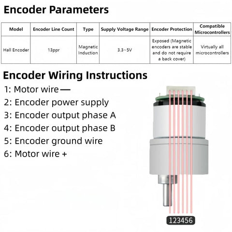 Encoder wiring instructions with Hall encoder parameters for 4WD Robotic Car Chassis Kit With Aluminum Alloy Frame Hall Encoder