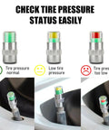 Four Pack Tire Pressure Monitor Valve Stem Caps With Three Color Eye Alert Reads 2.4 Bar 36 PSI For Car Tires Universal Valve Stem Caps No Fuss Install Durable Silver Finish showing green, yellow and red alerts for tire pressure status