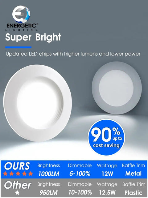 Six Pack Seamless Led Retrofit Can Lights 5 And 6 Inch 5Cct Adjustable Dimmable Downlights With Baffle Trim Real Deal Brightness Big Time Power Savers Ic Wet Safe Smooth Glow Up For Every Ceiling Project