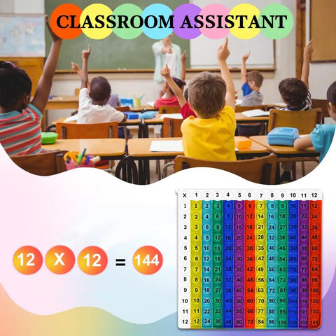 Classroom with students and Colorful Rainbow Multiplication Table Card Set With 12x12 Chart Flash Cards for teaching.