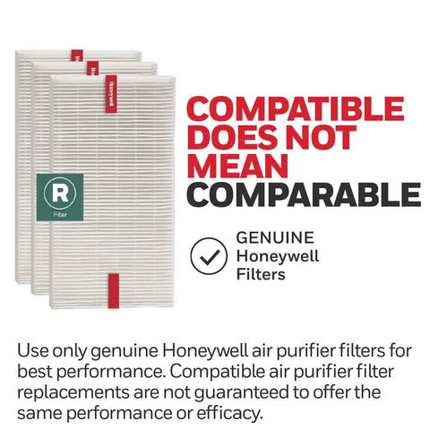 HEPA Air Purifier Filter Replacement 3 Pack For HPA100 HPA200 HPA300 HPA3100 HPA3300 HPA5100 HPA5200 HPA5300 Series Filters
