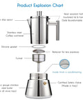 Product Explosion Chart for Heavy Gauge Stainless Steel Stovetop Espresso Maker And Legit Italian Moka Pot For 4 Cups.