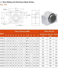 Zero Drag Linear Ball Bearing Slide Block Bushing For Cnc Machines SCV8UU dimensions and specifications chart image.