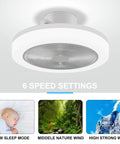 Enclosed Ceiling Fan With Light And Bluetooth Speaker Low Profile 18.1 Inch with 6 speed settings shown for different wind modes.