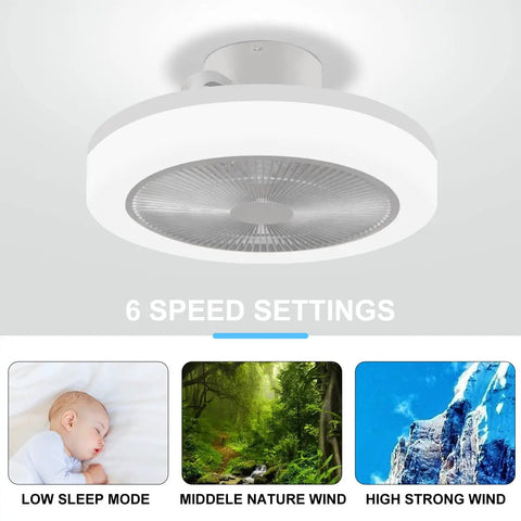 Enclosed Ceiling Fan With Light And Bluetooth Speaker Low Profile 18.1 Inch with 6 speed settings shown for different wind modes.