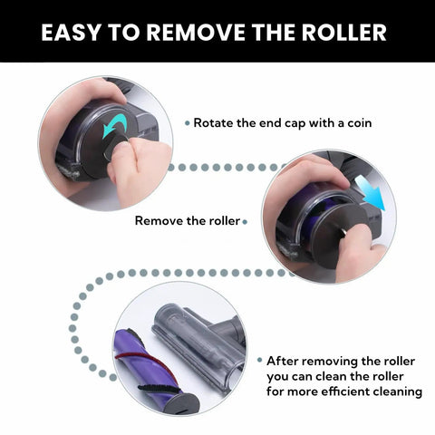 Steps to replace Quick Release Motorhead Cleaner Roller for V6 Series, showing coin use for end cap removal.