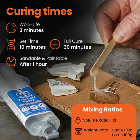 Fast Cure Epoxy Kit Workhorse With 1 To 1 Mix Quick 10 Minute Set And 30 Minute Full Cure Waterproof 2 Part Glue application