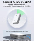 20V 4.0Ah Replacement Lithium Battery Pack For U20 Power Tools And Outdoor Equipment showing charging capabilities