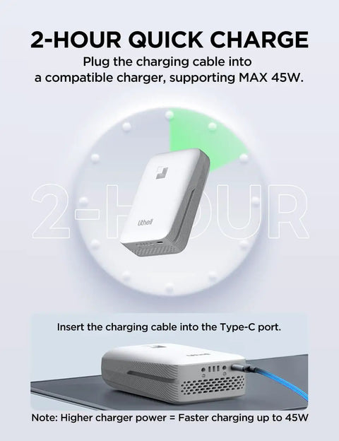 20V 4.0Ah Replacement Lithium Battery Pack For U20 Power Tools And Outdoor Equipment showing charging capabilities