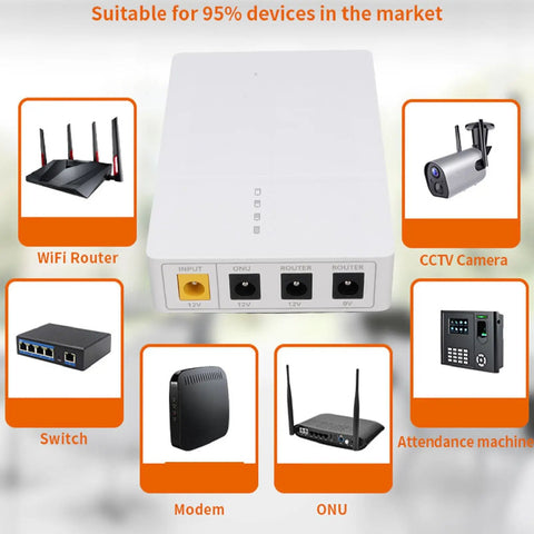 Mini Ups Backup Power Supply 6000Mah Battery Pack For Router Modem And WiFi Network with multiple device connections.