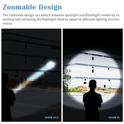 Zoomable design of Two Pack High Lumen Led Flashlights For Home Camping And Travel showcasing spotlight and floodlight modes.