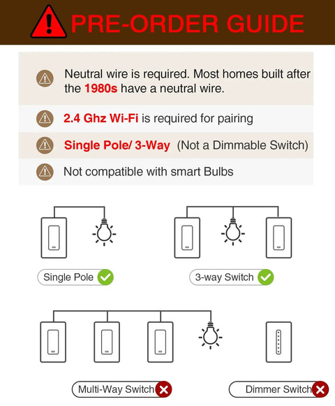 Installation guide for Three Way Smart Switch Four Pack With Voice And App Control, Requires Neutral Wire and 2.4GHz WiFi