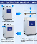 Diagram showing setup process for Beast 150W Solder Fume Extractor For Laser Engravers And Welders With Brushless Motor 280 m3/h Airflow