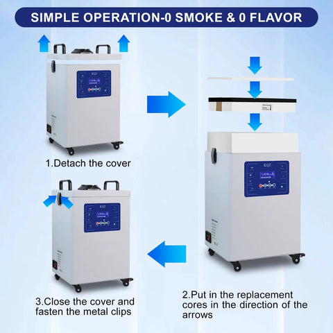 Diagram showing setup process for Beast 150W Solder Fume Extractor For Laser Engravers And Welders With Brushless Motor 280 m3/h Airflow